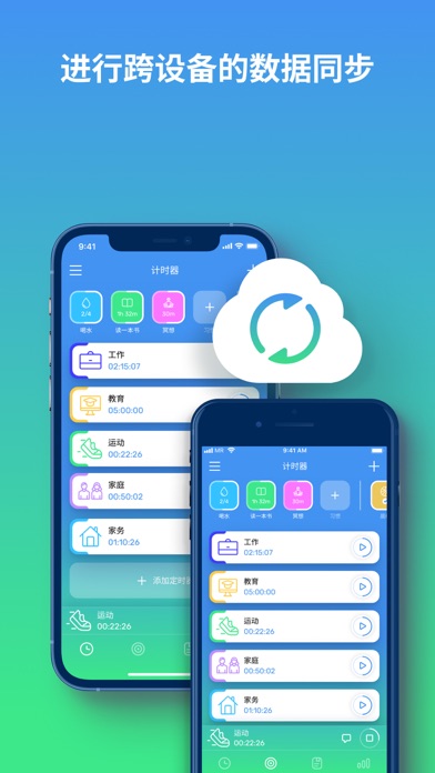 时间管理与效率 - 习惯追踪器及工作流程优化