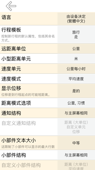 GPS 里程表临