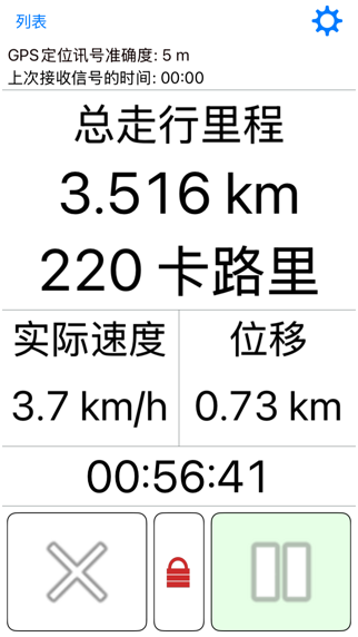 GPS 里程表临
