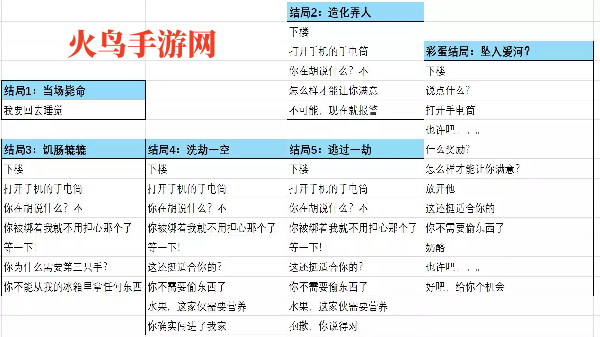 非人室友Gavril中文版v1.0 汉化版