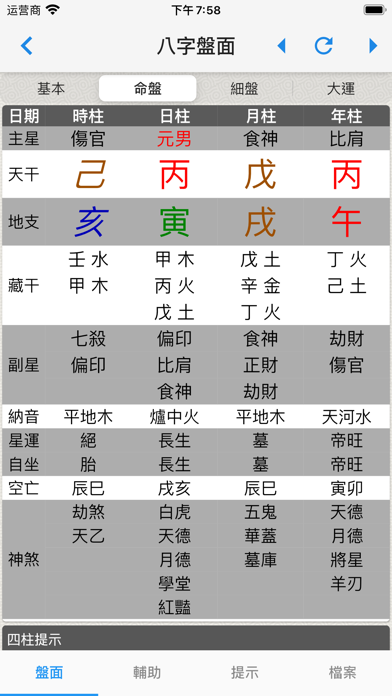 论子平-论八字(实用)