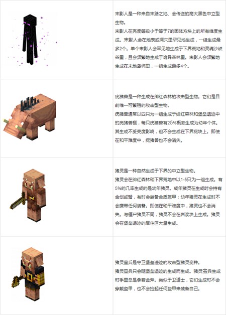 minecraft下载最新版本(我的世界)v1.21.101.1 安卓版
