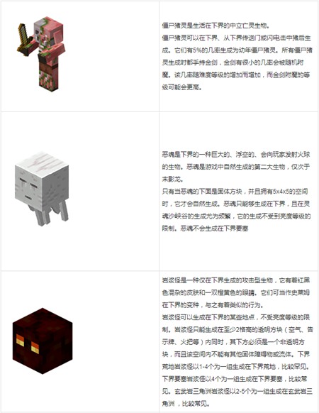 minecraft下载最新版本(我的世界)v1.21.101.1 安卓版