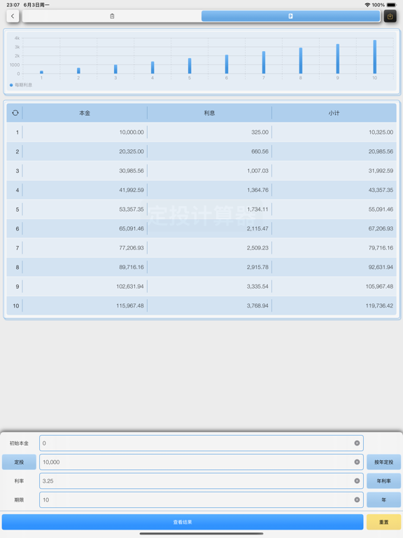 橙子定投计算器