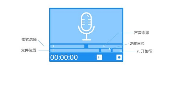 迅捷录音软件下载v1.0 免费版