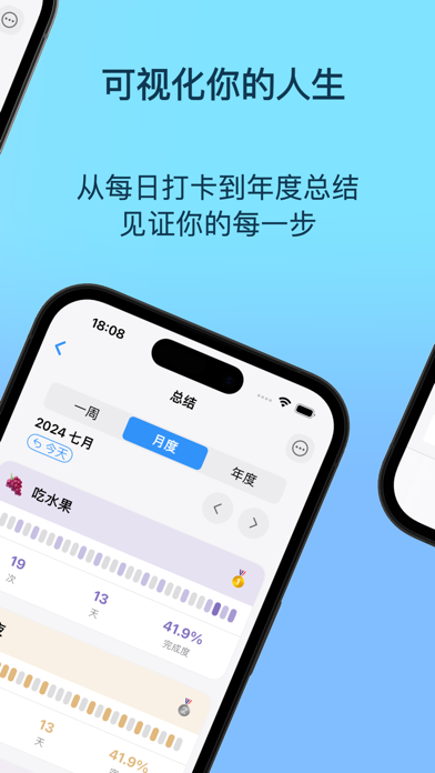 LaxtTime - 日常记录/循环提醒/习惯养成/倒计时