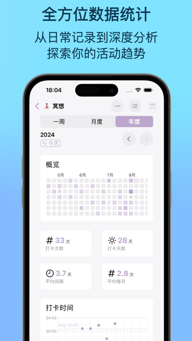 LaxtTime - 日常记录/循环提醒/习惯养成/倒计时