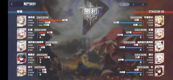 eversoul日服下载手机版(Eversoul安装器)v1.12.151 最新版