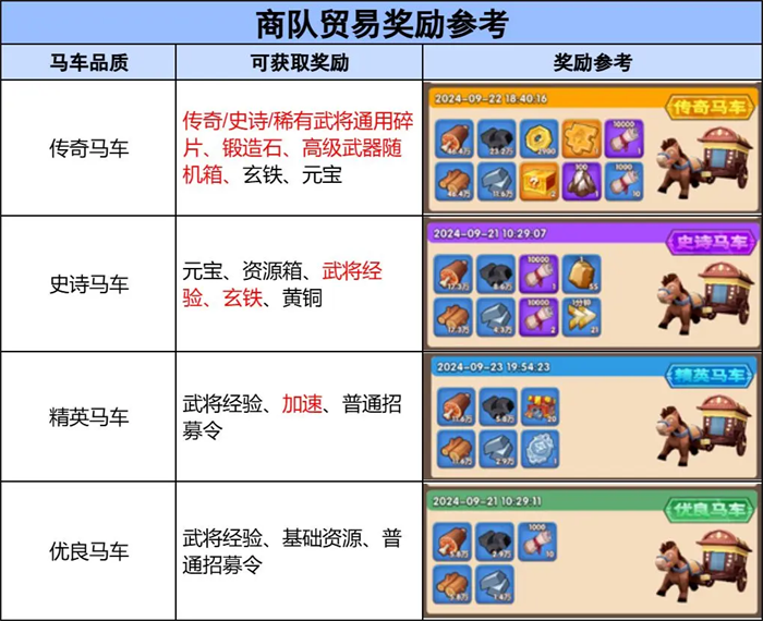 三国冰河时代华为渠道服v2.0.59.0 最新版