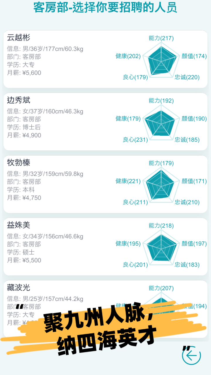 模拟经营大酒店游戏手机版下载v1.0安卓版