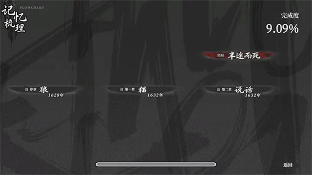 饿殍明末千里行免费版下载v3.32