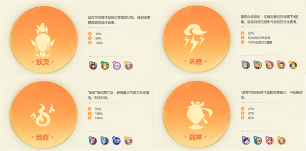 梦幻西游手游正版官服v1.532.0 最新版