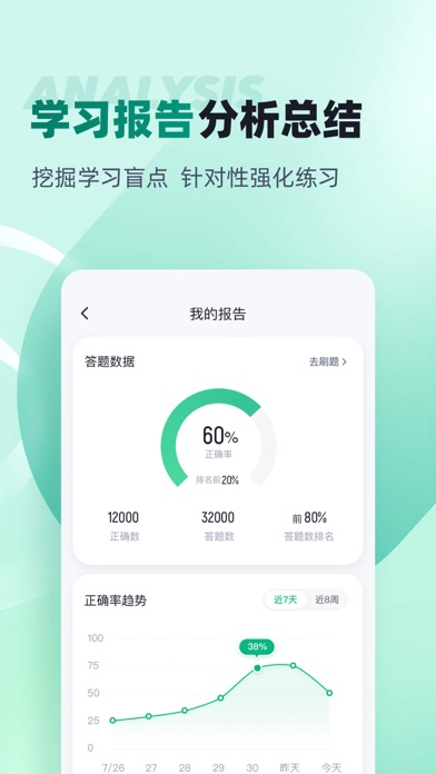 评茶员考试聚题库