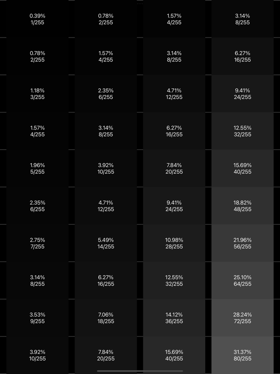 CPU Max - 转盘测速锁屏小组件