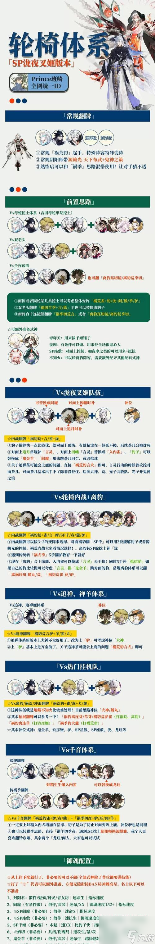 阴阳师斗技转场名士如何获得?获得后有什么好处?