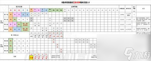 阴阳师优化强化方法_阴阳师手游优化