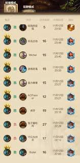 炉石传说鱼人行星萨卡组怎么