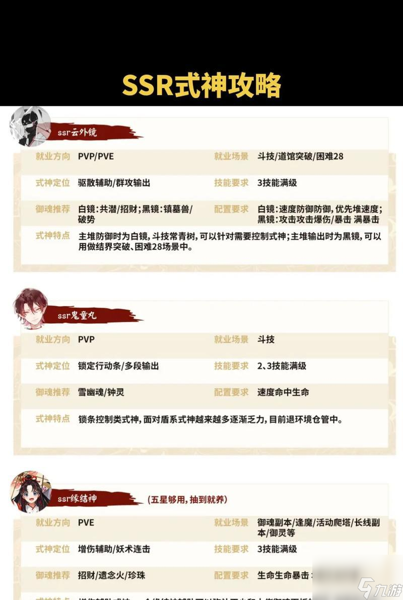阴阳师式神碎片如何兑换?兑换后如何使用?