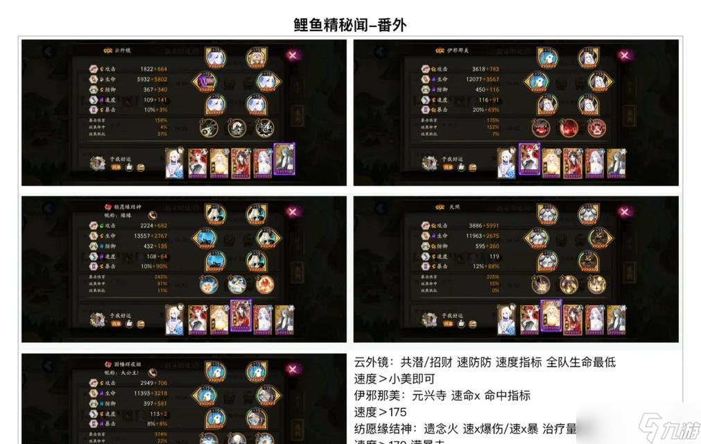 小美使怪物提速在阴阳师中如何获得？条件是什么？