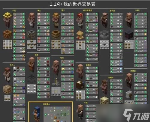 《我的世界》游戏资源收集者的秘籍（如何快速收集资源）