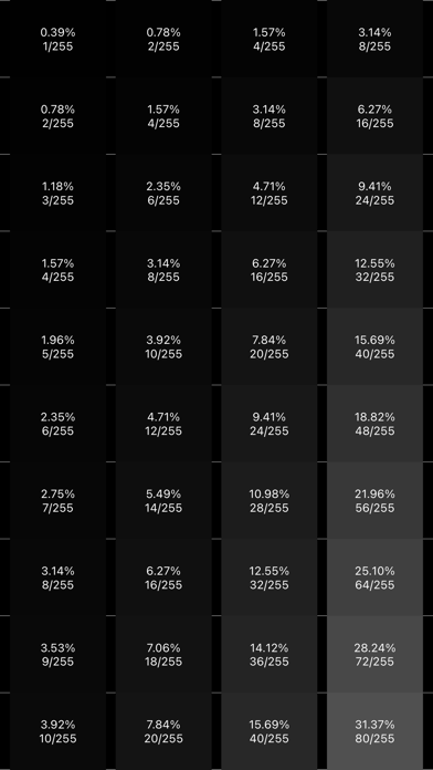 CPU Max - 转盘测速锁屏小组件