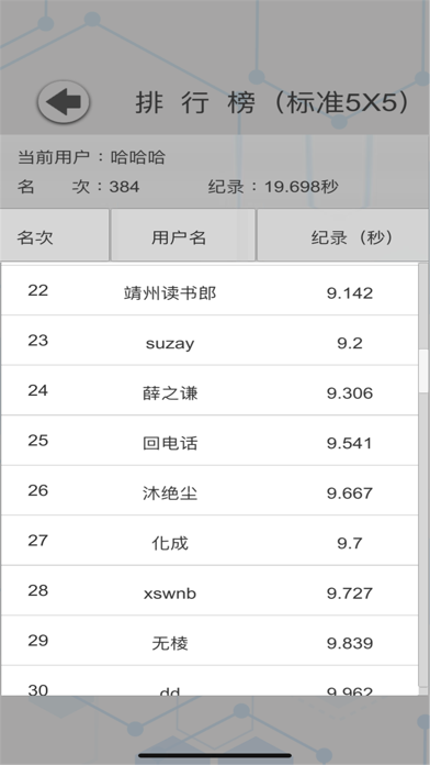 舒尔特表格 - 注意力训练工具