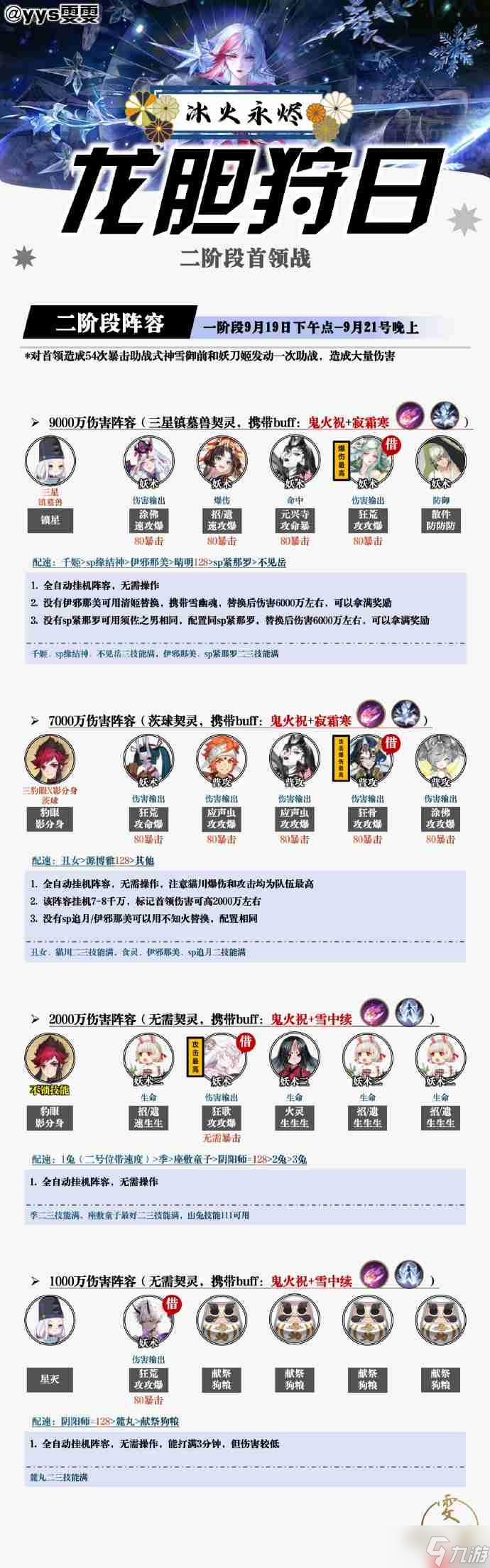 阴阳师冰火永烬二阶段怎么打-阴阳师龙胆狩日阵容搭配