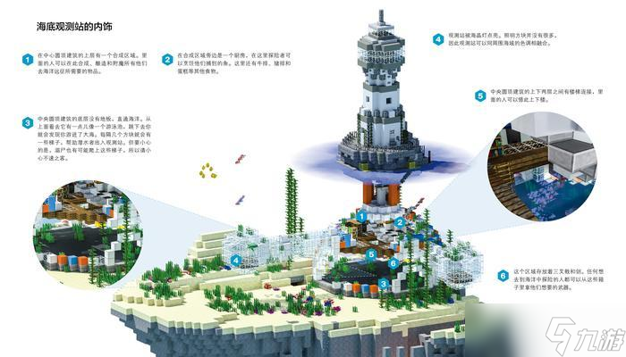 《我的世界》游戏资源收集者的秘籍（如何快速收集资源）