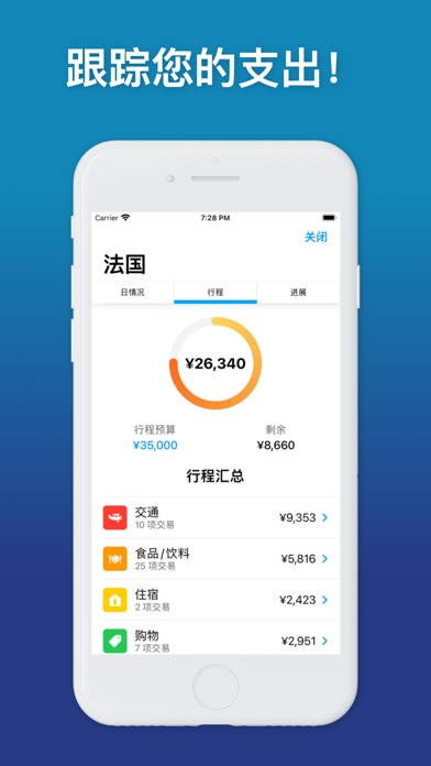 汇率换算+ 全球货币转换转换器