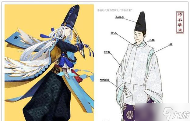 阴阳师考古时代玩法指南？