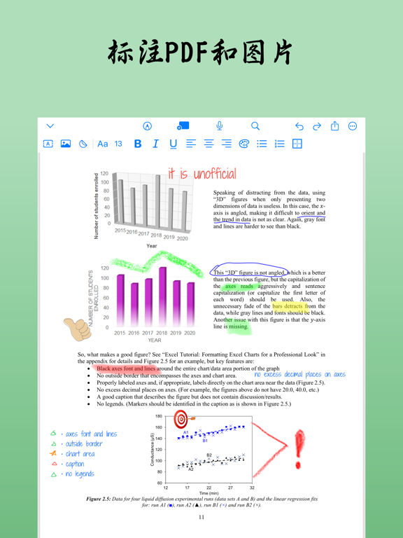 UltraNotes - 手写笔记,备忘录和PDF标注