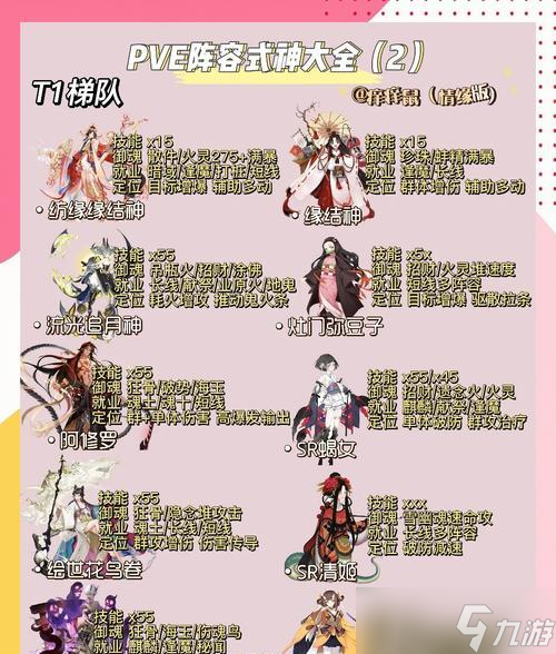 阴阳师黑肤色式神获取途径是什么？