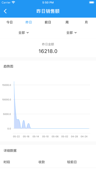 久通-智慧零售一体化平台