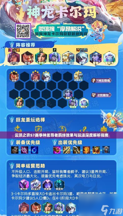 英雄联盟云顶之弈的玩法指南是什么？