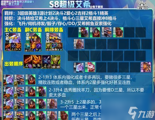 英雄联盟云顶之弈的玩法指南是什么？