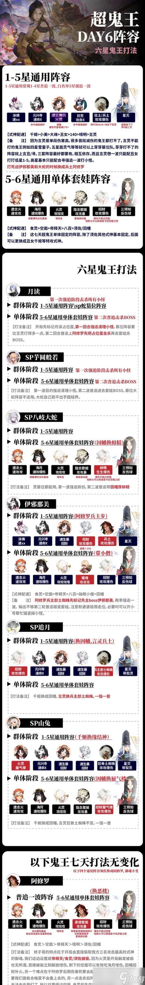 阴阳师黑暗大人打法解析?如何有效应对?