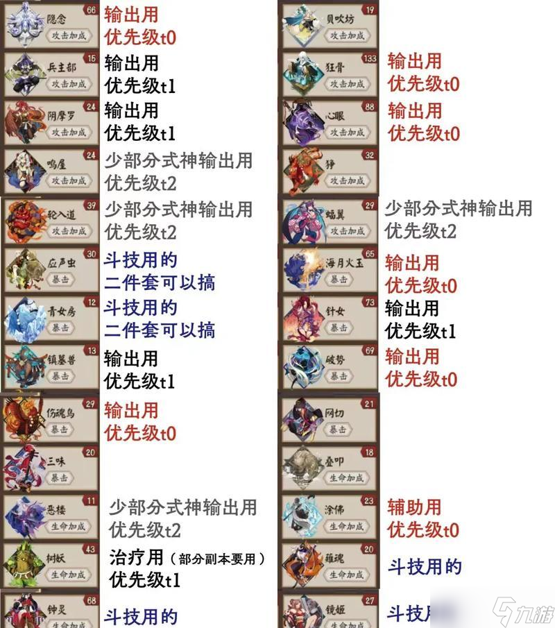 阴阳师黑暗大人打法解析?如何有效应对?