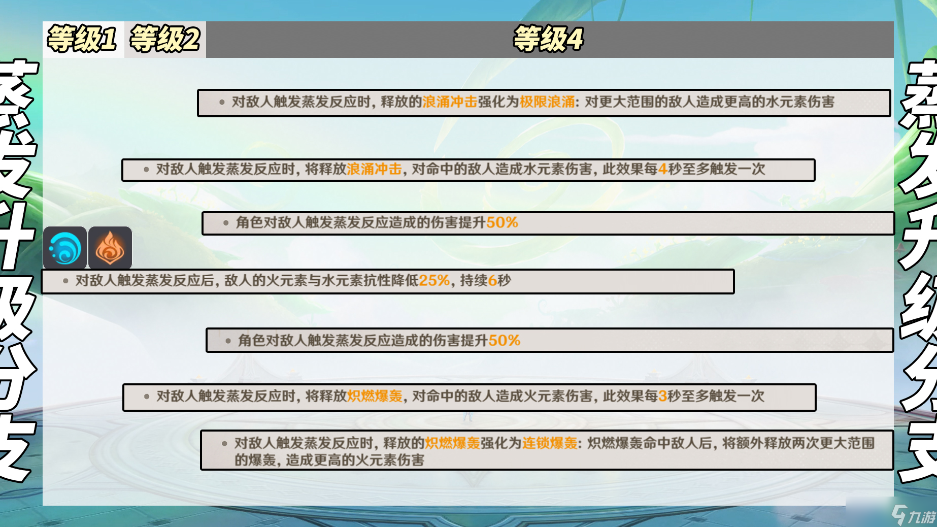 原神【V5.0攻略】9月幻想真境剧诗|强势角色推荐,敌人打法分析