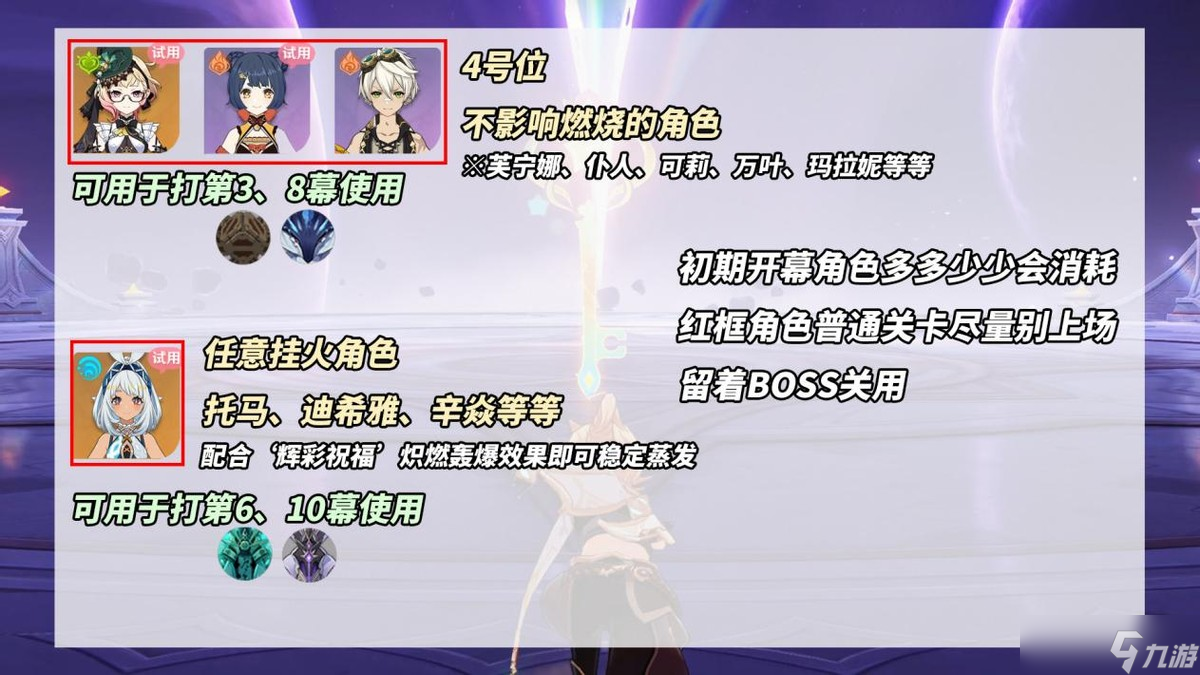 原神【V5.0攻略】9月幻想真境剧诗|强势角色推荐,敌人打法分析