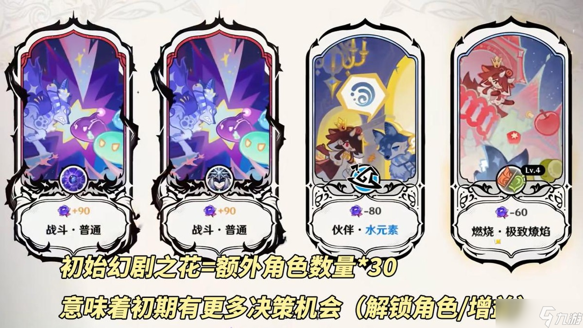 原神【V5.0攻略】9月幻想真境剧诗|强势角色推荐,敌人打法分析