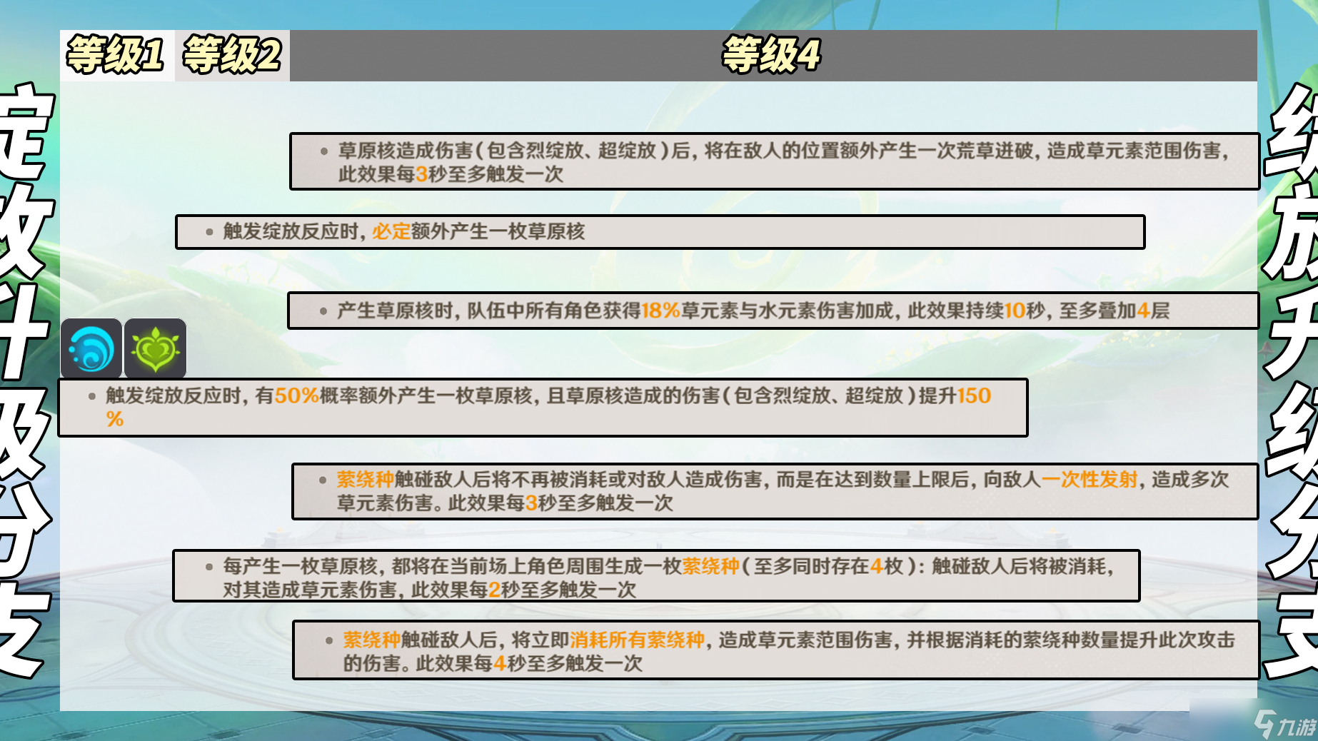 原神【V5.0攻略】9月幻想真境剧诗|强势角色推荐,敌人打法分析