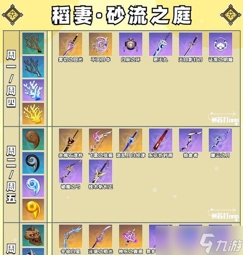 原神螭骨剑突破材料详解(突破螭骨剑必备材料大全)