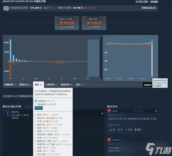 《荒野》联动更新引发崩溃与争议