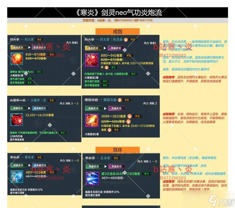 《剑灵》各职业输出排行揭秘（揭示职业输出极值）