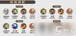 原神艾梅莉埃5.7版本如何出装配队