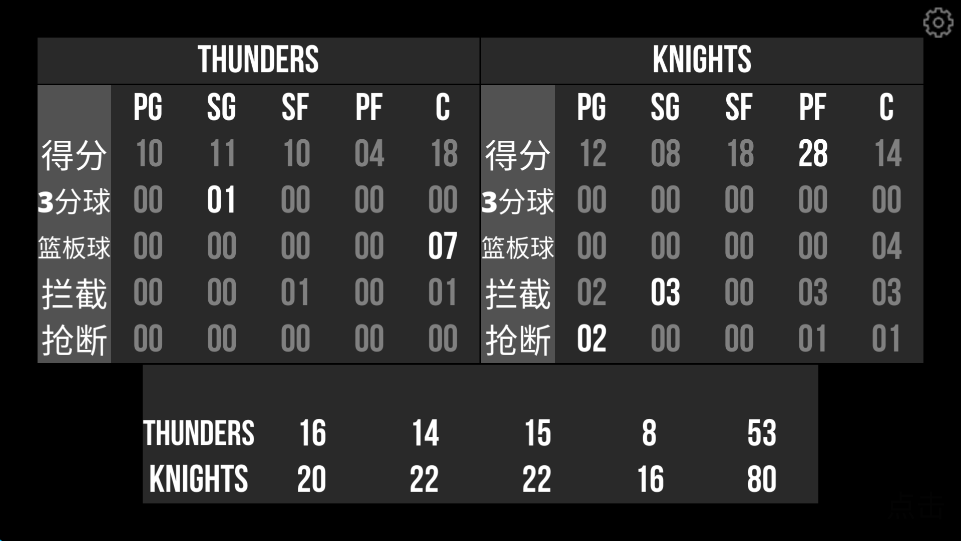 篮球大赛游戏(DOUBLECLUTCH安装器)v1.47 最新版