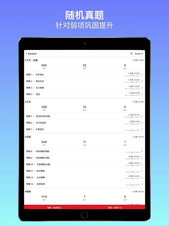 烧饼日语: JLPT日语能力考试备考题库