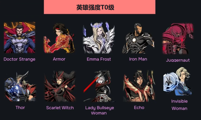 漫威秘法狂潮网易官服下载