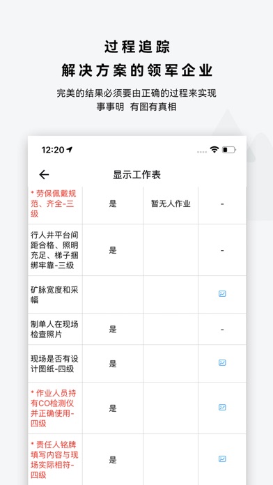 事事明