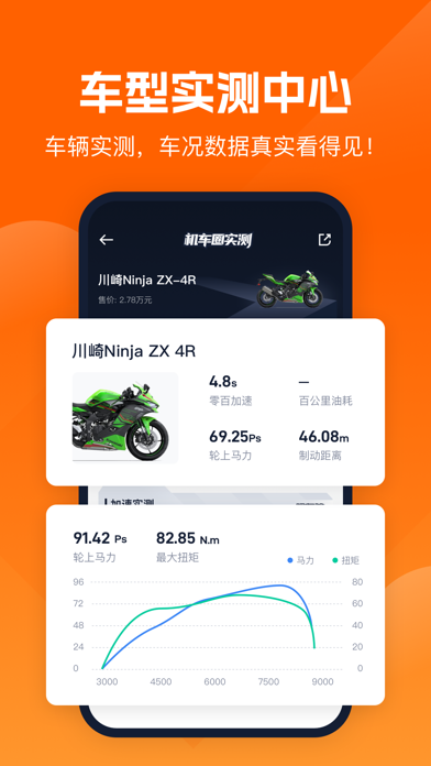 机车圈-摩托爱好者社区